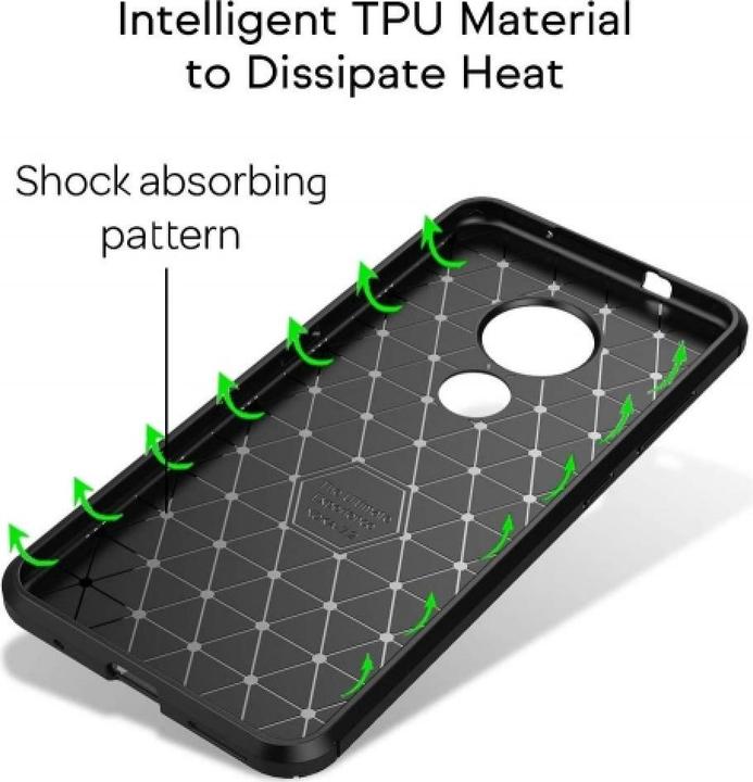 Image du produit Screenguard Étui Nokia 7.2 Carbon Design TPU Case (Nokia 7.2)