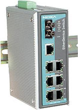 Actual product image Moxa EtherDevice Switch EDS-308-SS-SC-T - Switch
