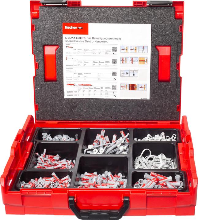 Produktbild Fischer 102 Elektro (670 Stk.)