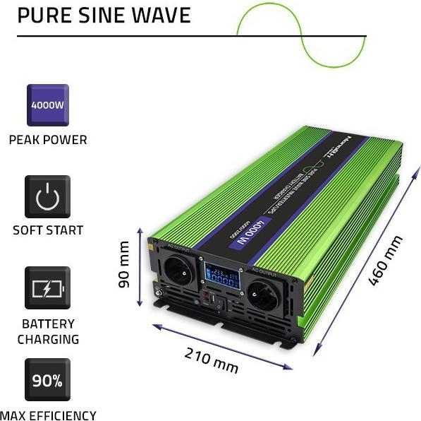 Actual product image Qoltec 51943 Pure Sine Wave Inverter