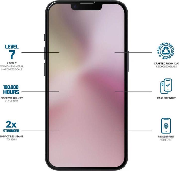 Actual product image Eiger Mountain Glass Clear (1 Piece, Apple iPhone SE (3rd Gen), Apple iPhone 14, Apple iPhone 13)