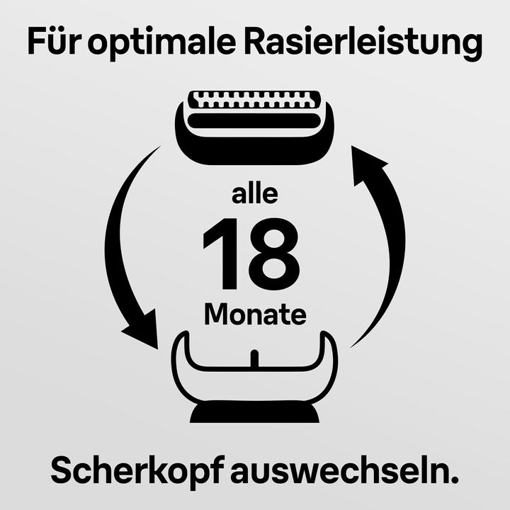 Actual product image Braun Series 3 (1 x)