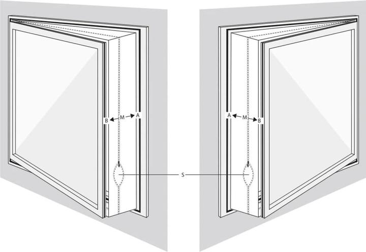 Immagine prodotto Bestron Guarnizione universale per finestre (per condizionatori d'aria per dispositivi mobili)