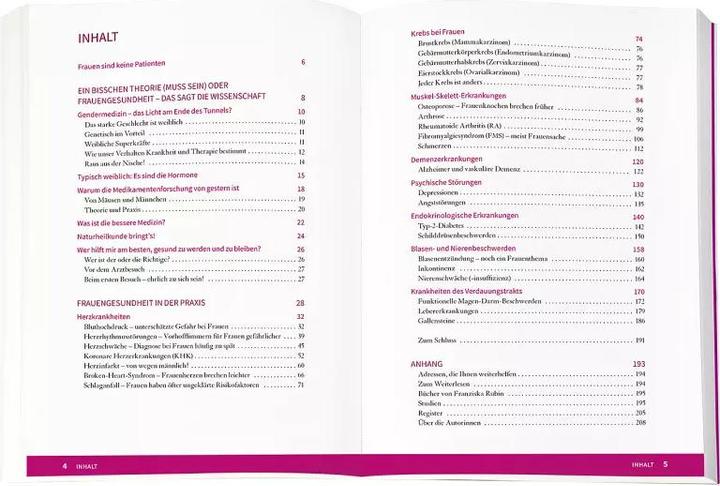 Image du produit Die bessere Medizin für Frauen (Allemand, Franciska Ruby, 2021)