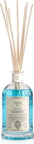 Immagine prodotto Logevy Diffusore Mare Infinito (3000 ml)