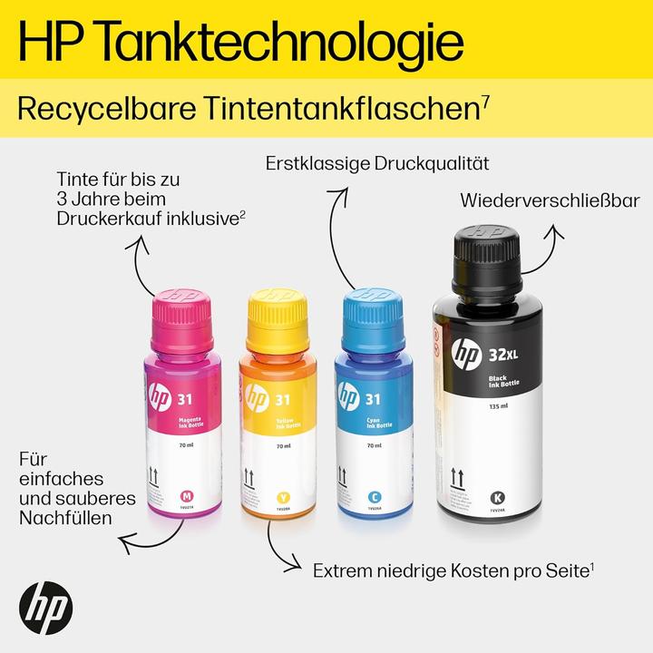Actual product image HP Smart Tank 7305 (Ink tank, Colour)