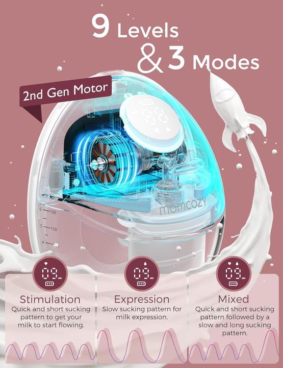 Produktbild Momcozy M6 Hands-free Breast Pump Grey Double Packs