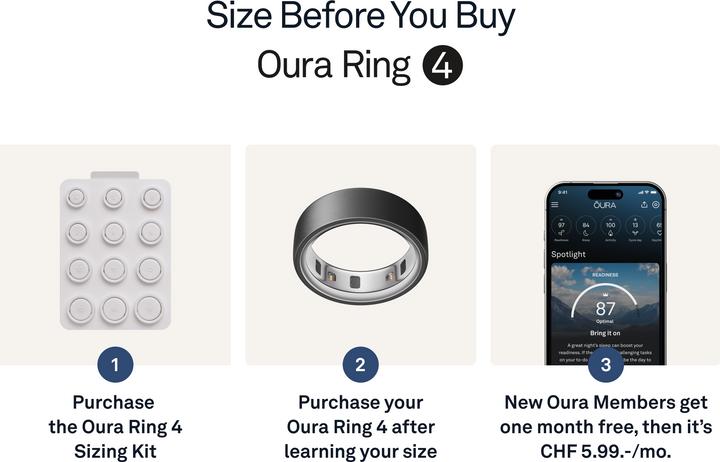 Actual product image Oura Ring 4 (7, Stealth)