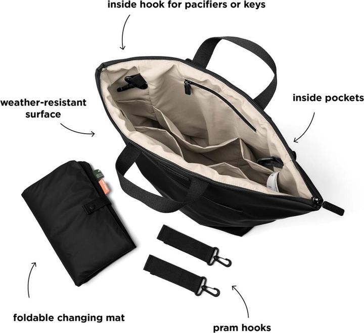 Produktbild Done by Deer Wickelrucksack schwarz