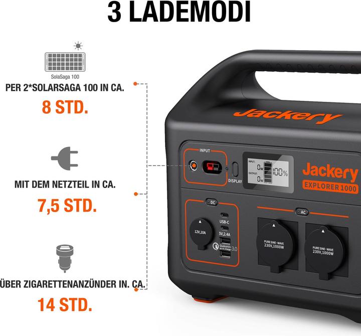 Jackery Explorer 1000 (1002 Wh, 10 kg)