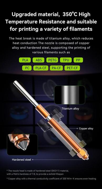 Immagine prodotto Creality Kit hotend ceramico K2 Plus con ugello (Ricambi)