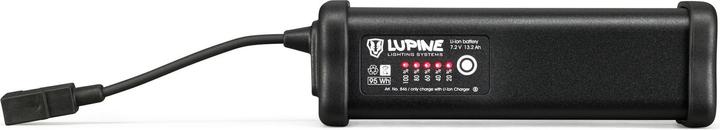 Immagine prodotto Lupine Betty RX 14 (5000 lm)