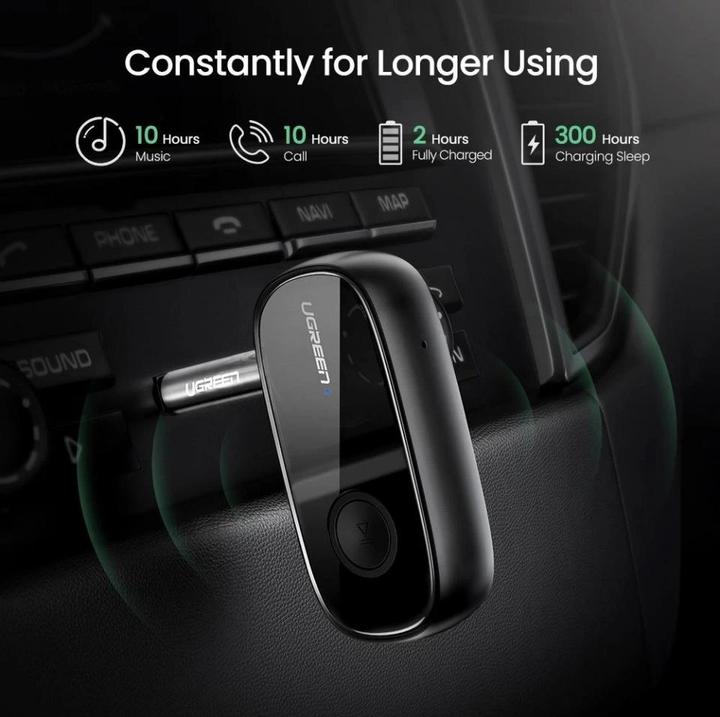 Actual product image Ugreen Bluetooth 5.0 Aux Car Adapter (Receiver)