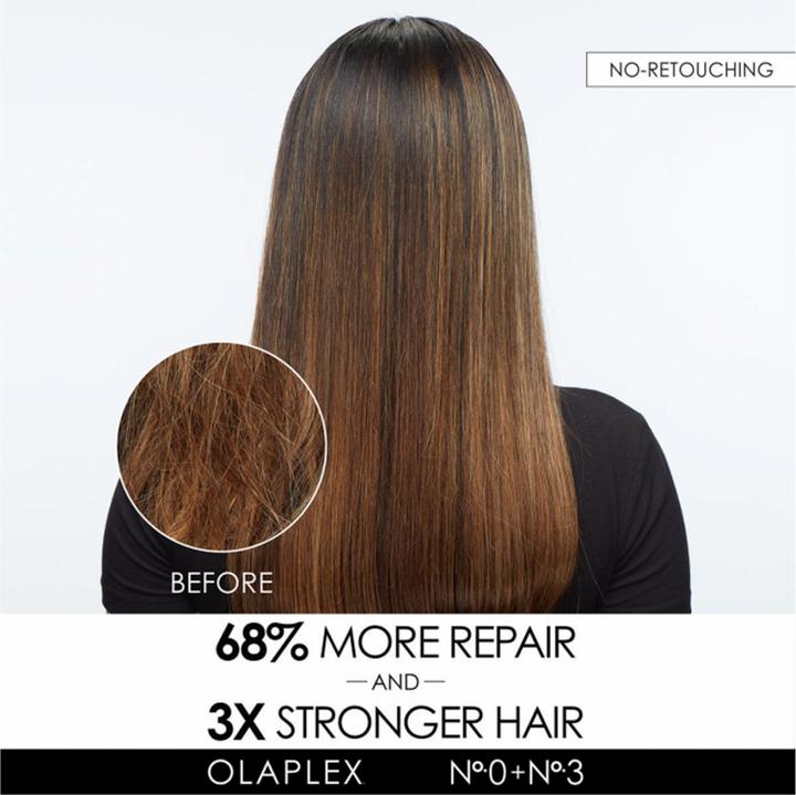 Produktbild Olaplex Unbreakable Blondes Kit (Haarpflege set)