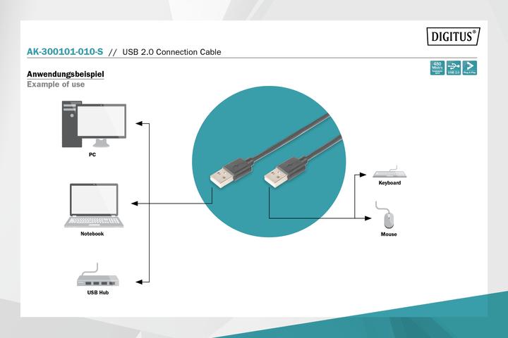 Image du produit Digitus Câble de connexion USB2.0, 1 m (1 m, USB 2.0)