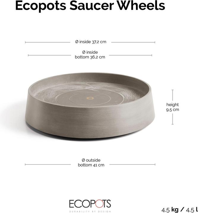 Actual product image Ecopots Saucer Wheels Oslo