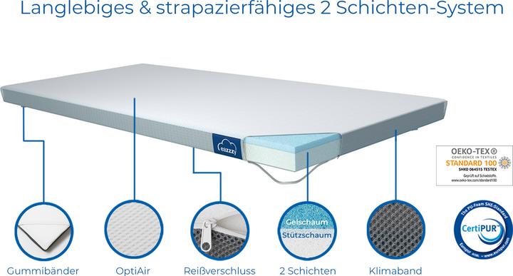 Actual product image Genius Eazzzy (120 x 200 cm)