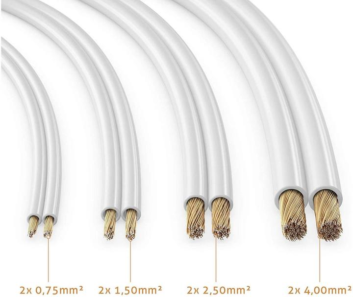 Produktbild Sonero Signalkabel (20 m, 2.50 mm²)