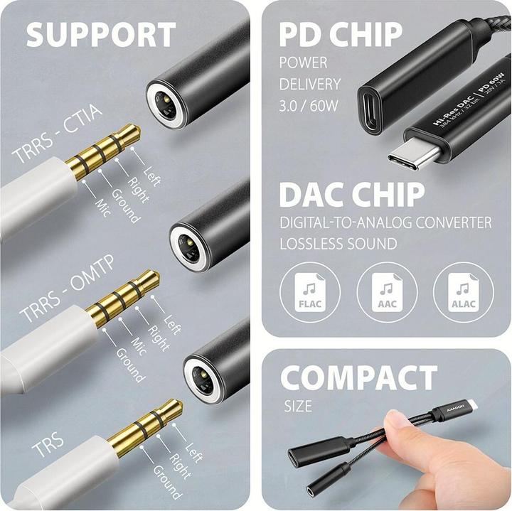 Actual product image Axagon Ada-Hcpd (USB-C)