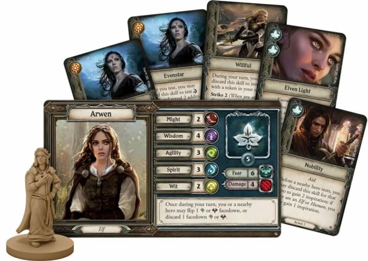 Produktbild FFG Der Herr der Ringe: Reise durch Mittelerde (Deutsch)