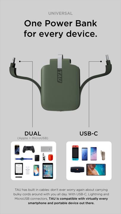 Image du produit Rolling Square Batterie externe pour TAU 1400 mAh, USB-C (1400 mAh, 5 W)