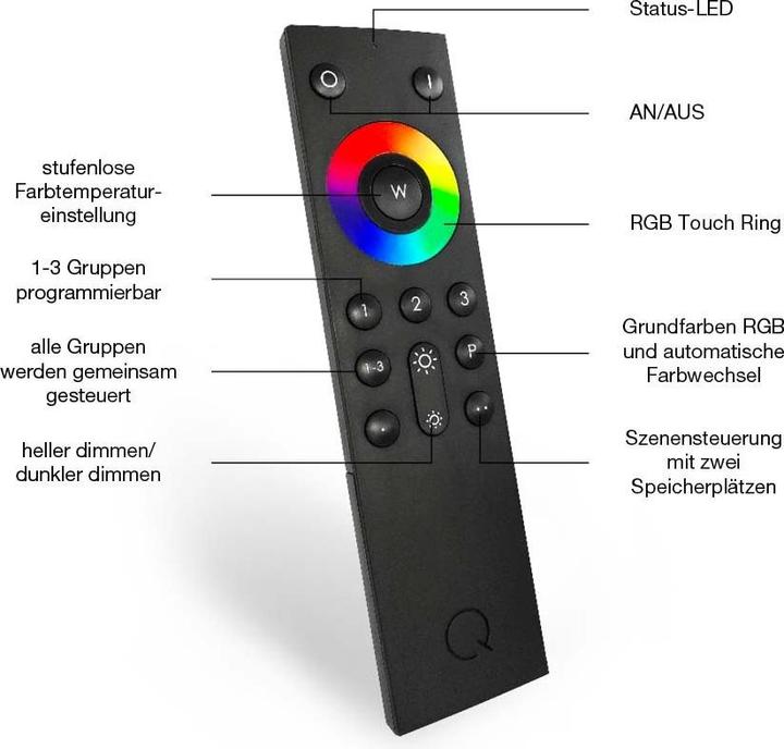 Produktbild Q-Smart Q-Nightsky (3000 lm)