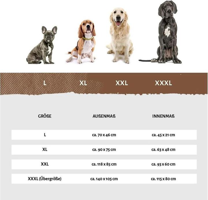 Immagine prodotto Knuffelwuff Cuccia per cani Outdoor Lucky, XL, 90 x 75 cm (Cane)