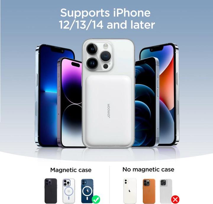 Actual product image Joyroom Mini Magnetic Wireless Powerbank (20W) (10000 mAh, 20 W, 15 Wh)