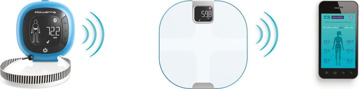 Actual product image Rowenta YD3096 (180 kg)