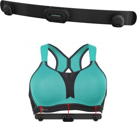 Actual product image Garmin HRM-Fit