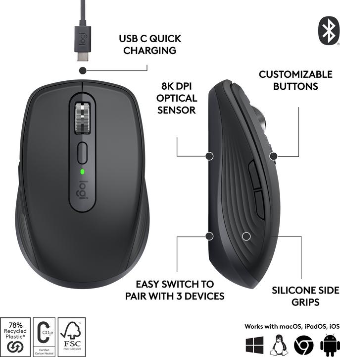Produktbild Logitech MX Anywhere 3S (Kabellos)