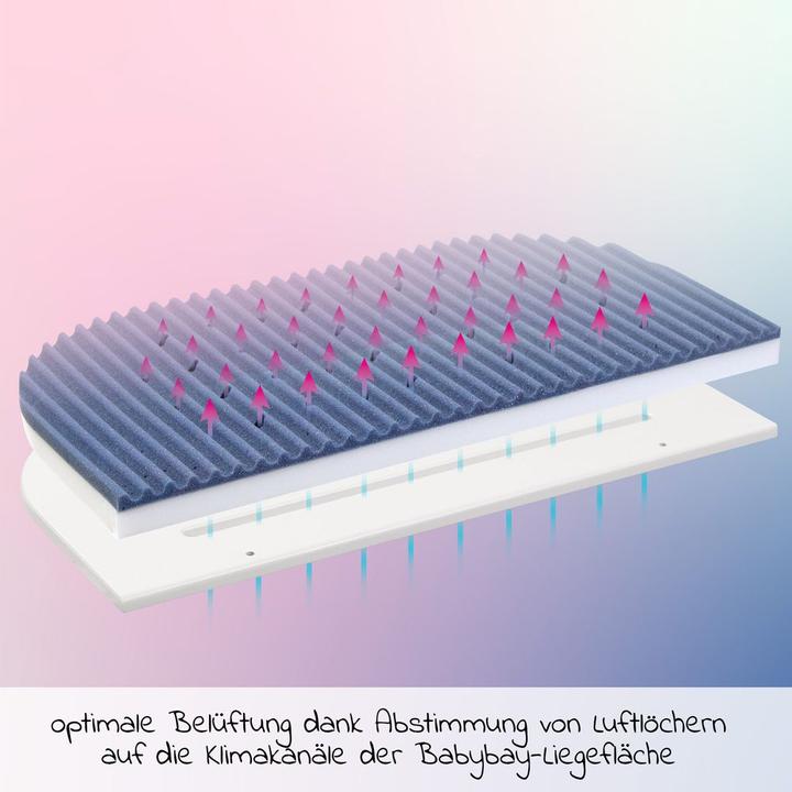 Produktbild Babybay Medicott AngelWave (89 x 49.5 cm)