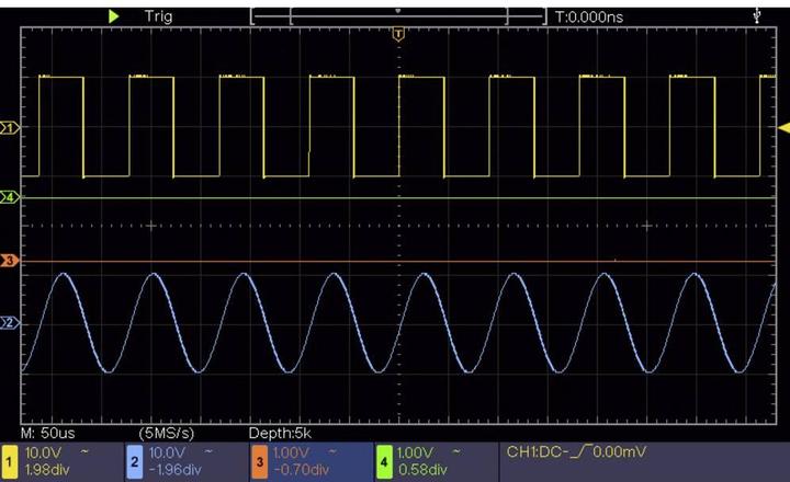 Image du produit Voltcraft DSO-2104 (CAT II 400V)