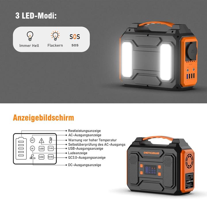 Actual product image Dengawa Portable power station (250 Wh, 2.30 kg)