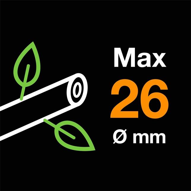 Actual product image Fiskars X-series bypass garden shears L P961