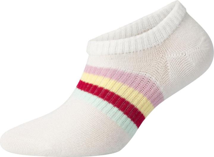 Actual product image S.Oliver Sneakersocken (35, 38)