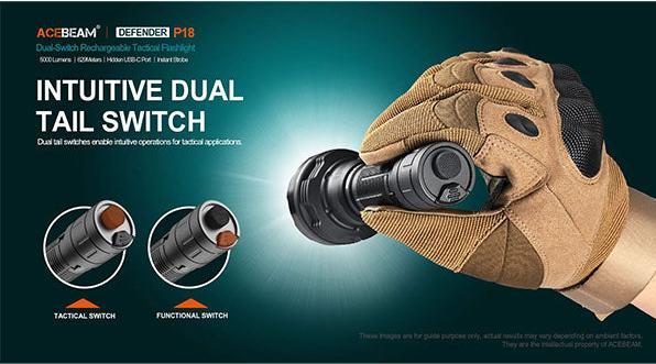 Actual product image AceBeam P18 Quad-Core - 5'000 Lumen (14.49 cm, 5000 lm)
