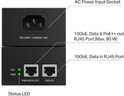 Image du produit TP-Link POE380S - Injecteur PoE Gigabit, 802.3af/at/bt, 90 W (802,3at (PoE+), 802,3bt (PoE+++), 802.3af (PoE), 90 W)