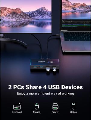 Actual product image Ugreen 2 In 4 Out Sharing Switch Box