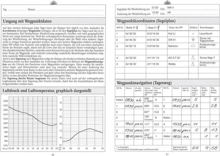 Produktbild Logbuch für die Yacht (Deutsch, Joachim Schult, 1996)