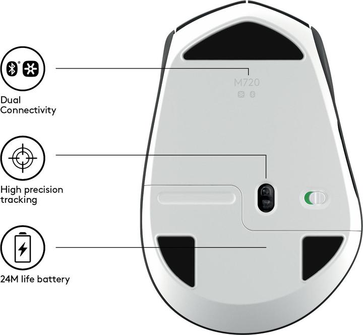 Produktbild Logitech M720 Triathlon (Kabellos)