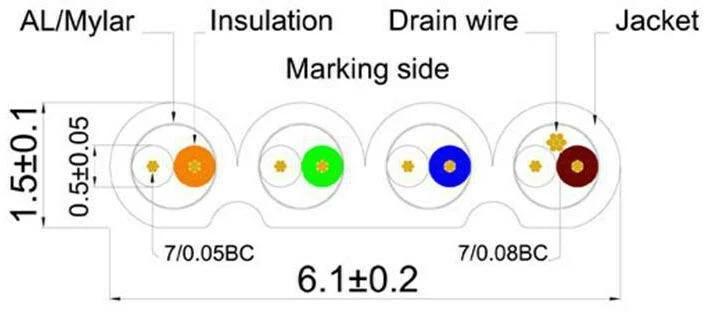 Productafbeelding Wirewin Netwerkkabel (STP, CAT6, 0.75 m)