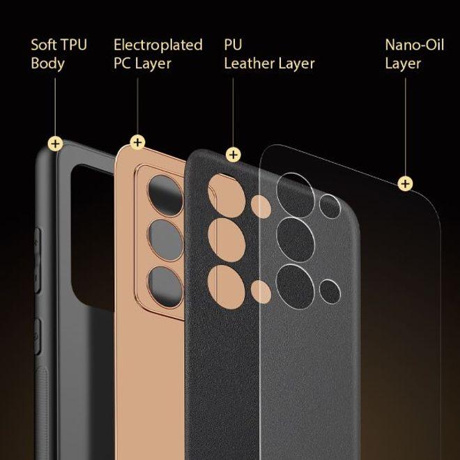 Produktbild Dux Ducis Yolo Series Hardcase Hülle (Samsung Galaxy Note 20)