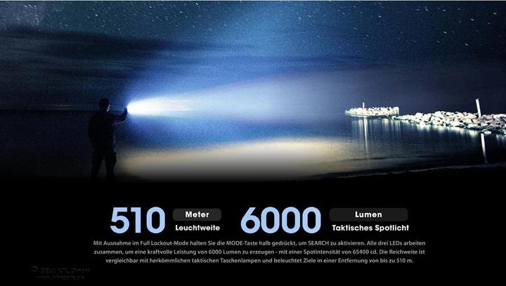 Immagine prodotto Nitecore TM9K Pro (13.30 cm, 9900 lm)