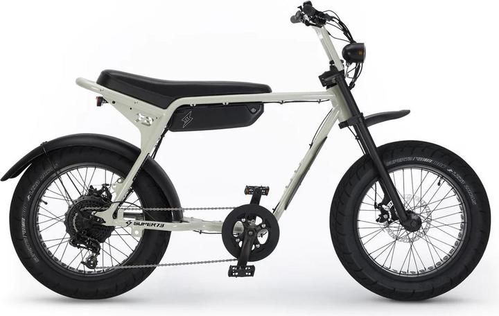 Actual product image Super73 Zx