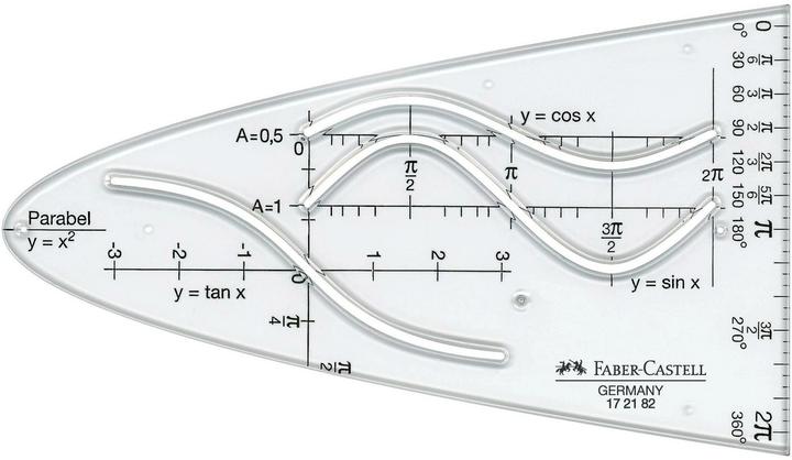 Produktbild Faber-Castell Parabelschablone (124 mm)