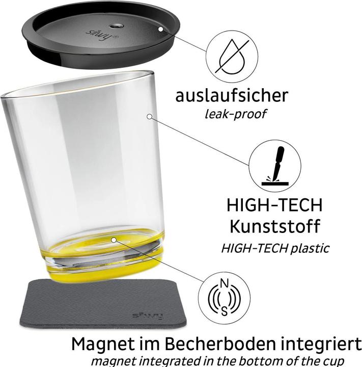 Actual product image Silwy Triple magnetic plastic drinking cup