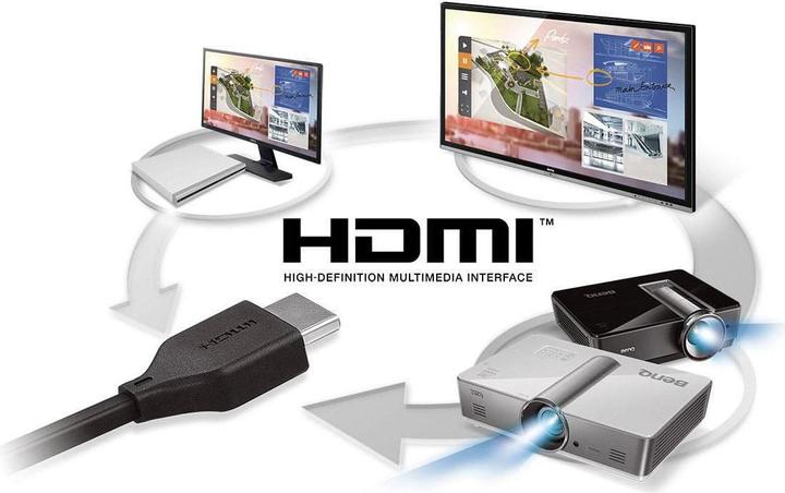 Produktbild BenQ InstaShow WDC10C (USB-C Buttons) (8 m, HDMI 1.4a, HDMI 1.4b)