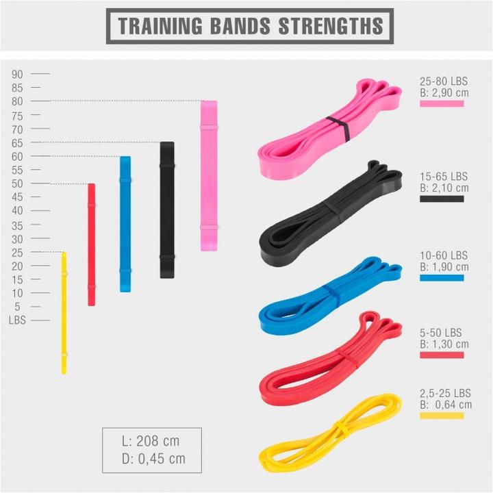 Produktbild Gorilla Sports Resistance Band (2.08 m, Extra Leicht)