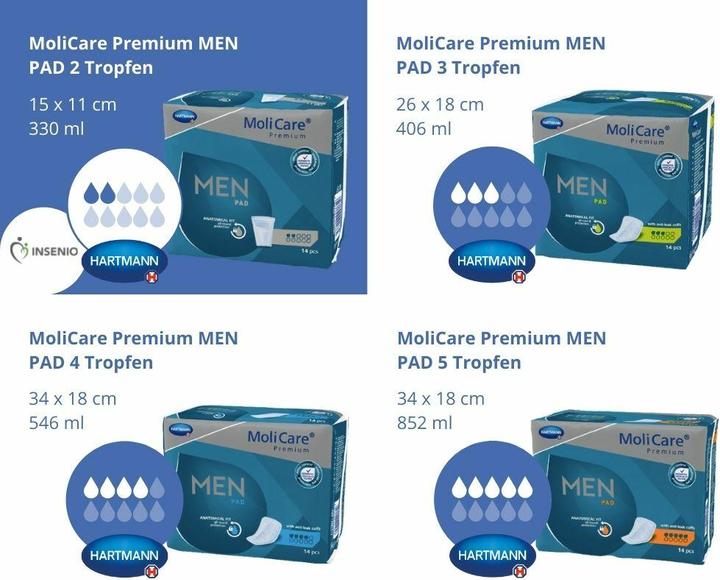 Actual product image MoliCare Men Pad 2 (14 x, M)